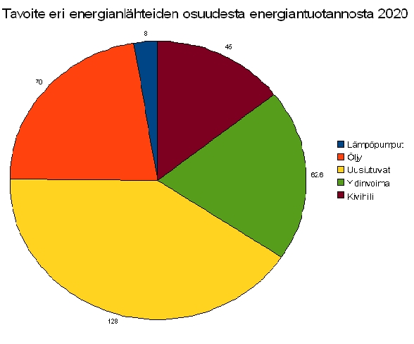 Energysources2020.PNG
