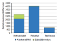 Pienoiskuva 30. elokuuta 2014 kello 13.47 tallennetusta versiosta