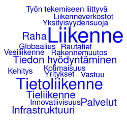 Tieto ja digitalisaatio liikenteessä