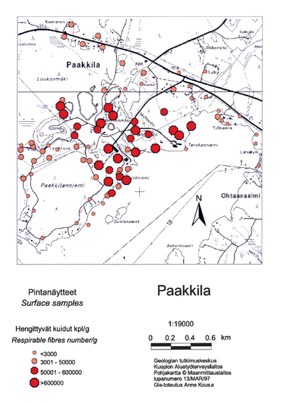 Maaperän asbestipitoisuus Paakkilassa.[1]