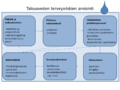 Pienoiskuva 22. huhtikuuta 2013 kello 16.28 tallennetusta versiosta