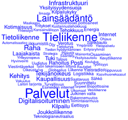 Liikenne ja viestintä palveluna