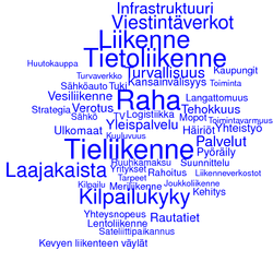 Infrastruktuuri kasvun alustana